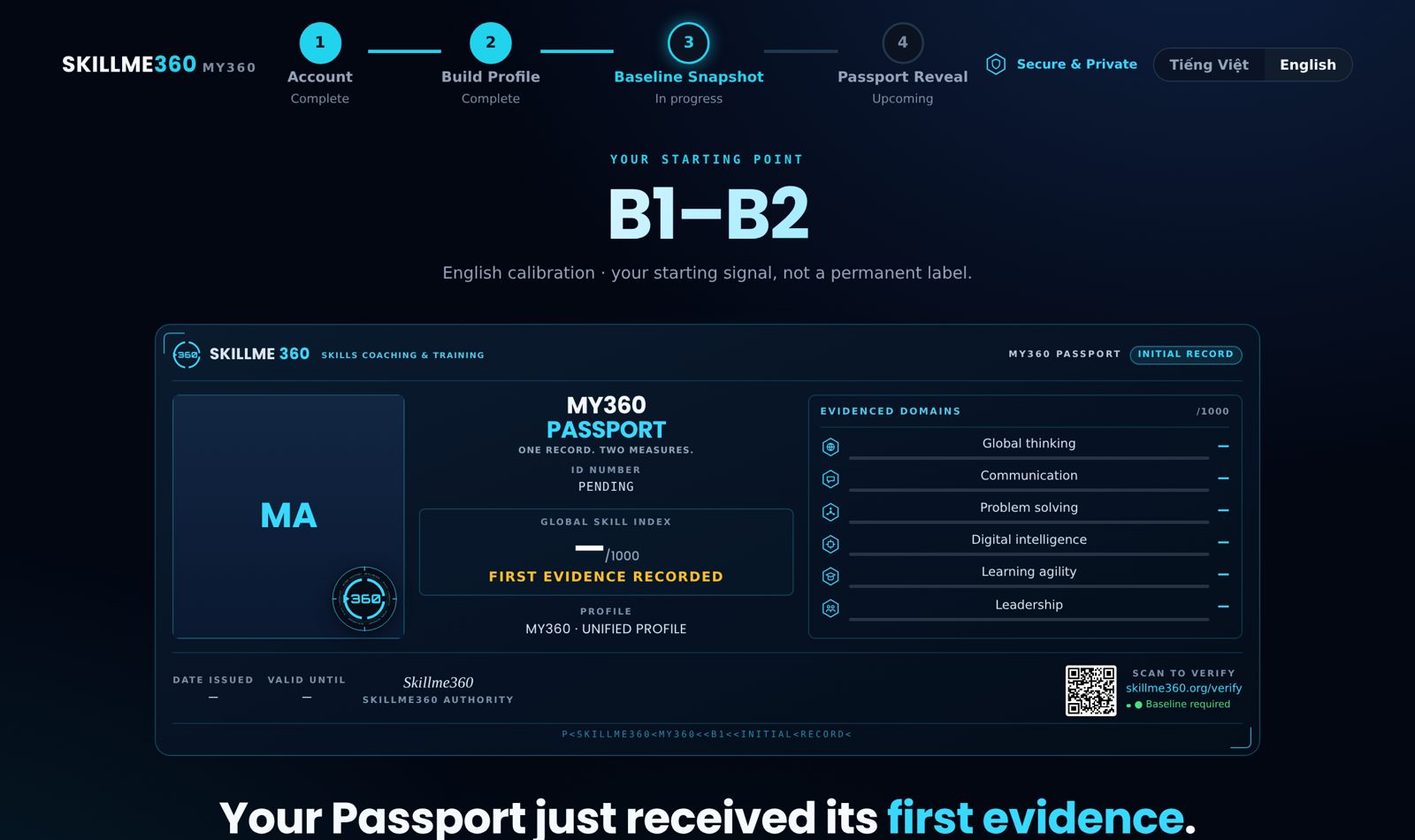 The 2-minute level check result screen on SkillMe360